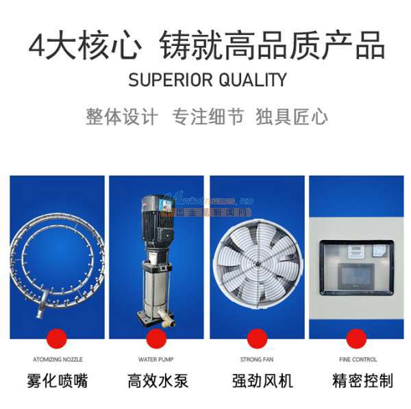 彌霧機(jī)防塵治理 濮陽市昌盛環(huán)保粉塵治理設(shè)備的應(yīng)用與前景